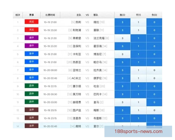 2026世界杯竞猜入口全面解析助你轻松掌握赛事投注秘诀