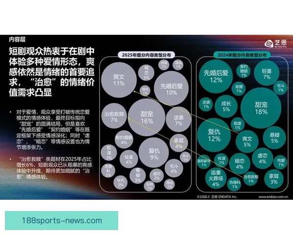 聚焦2026世界杯顶级明星球员群像与新生代巨星崛起全景观察