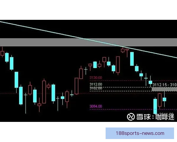 世界杯竞猜盘口深度解析与精准赛果预测策略指南