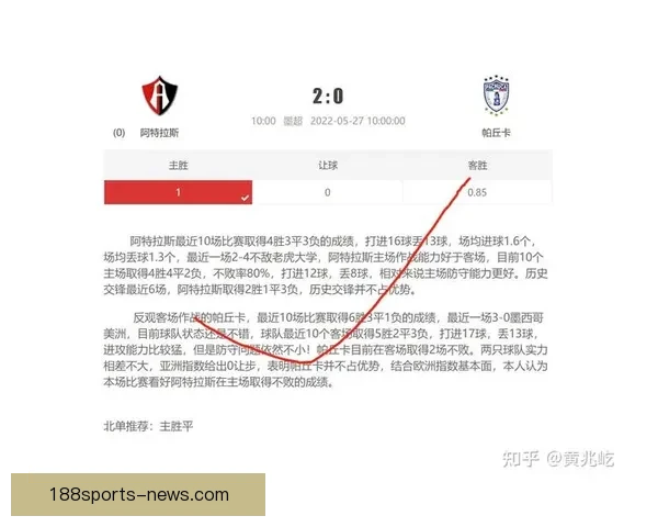 世界杯足球竞猜投注攻略全面解析助你轻松预测比赛结果赢得丰厚奖金