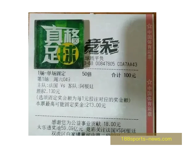 世界杯足球赛事胜负趋势深度解析与竞猜策略指南