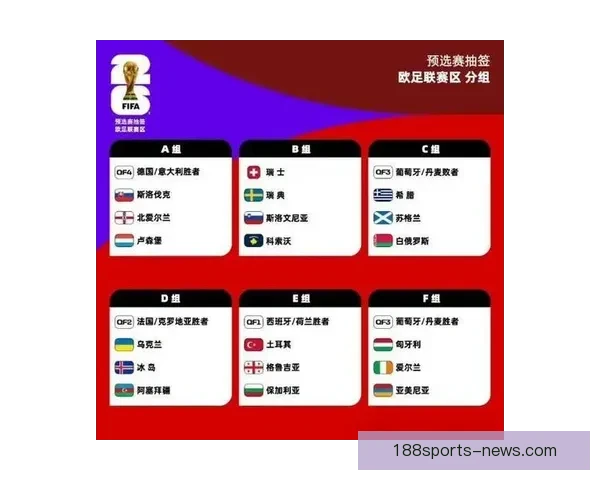 世界杯足球赛事胜负趋势深度解析与竞猜策略指南