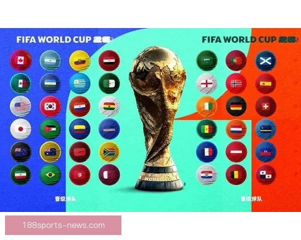 2026世界杯盘口分析与预测 揭示热门球队胜负走势与投注机会