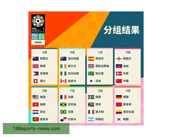 世界杯足球赛事胜负赔率全面解析与最新趋势预测指南
