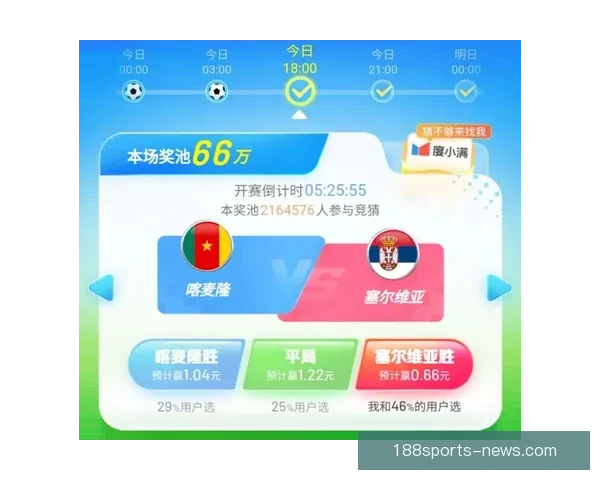 世界杯竞猜高赔率平台推荐助你轻松赢取丰厚奖金秘诀