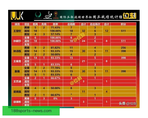 世界杯竞猜高赔率平台推荐，让你轻松赢取巨额奖金体验